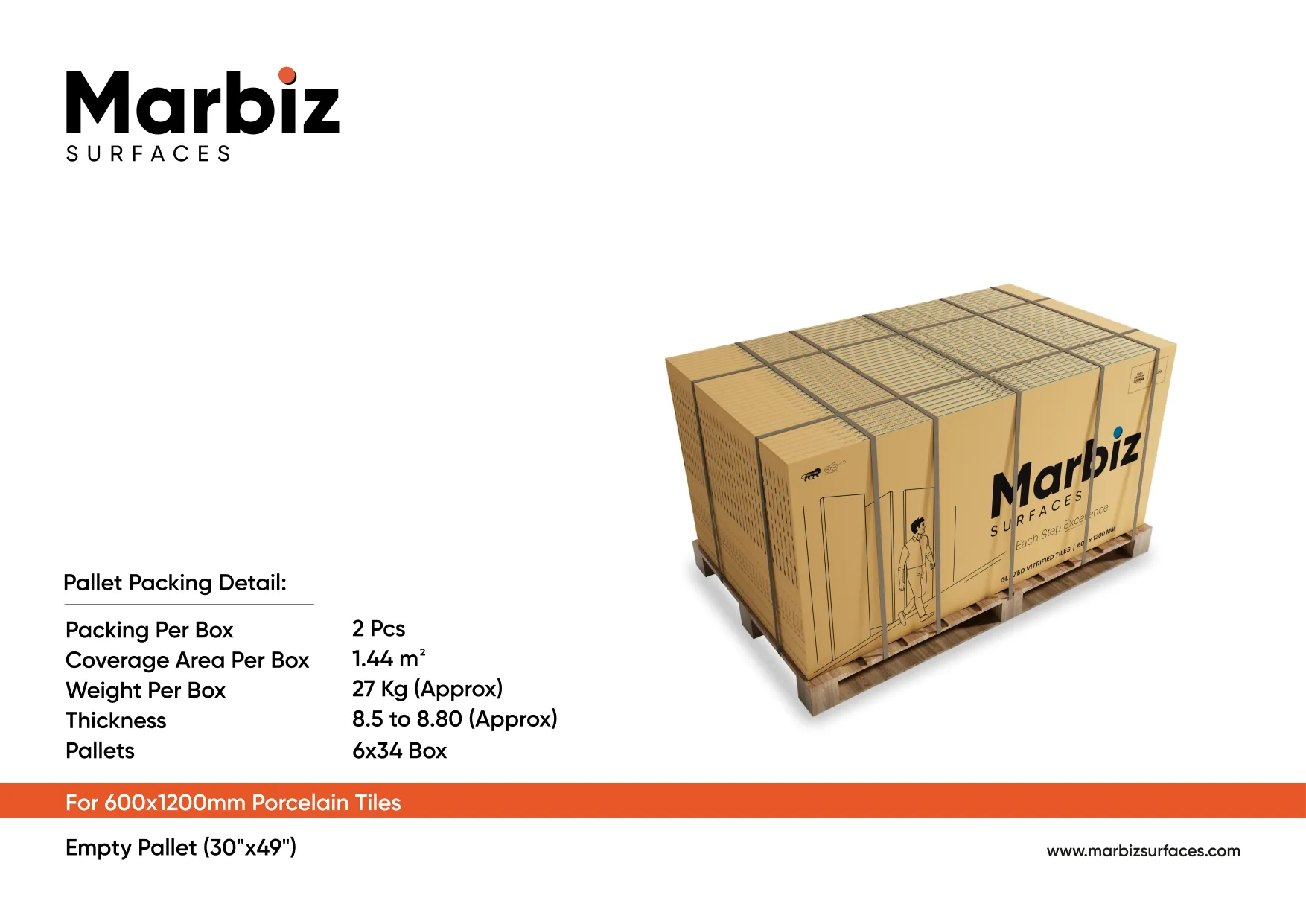 Pallets packing Details 7