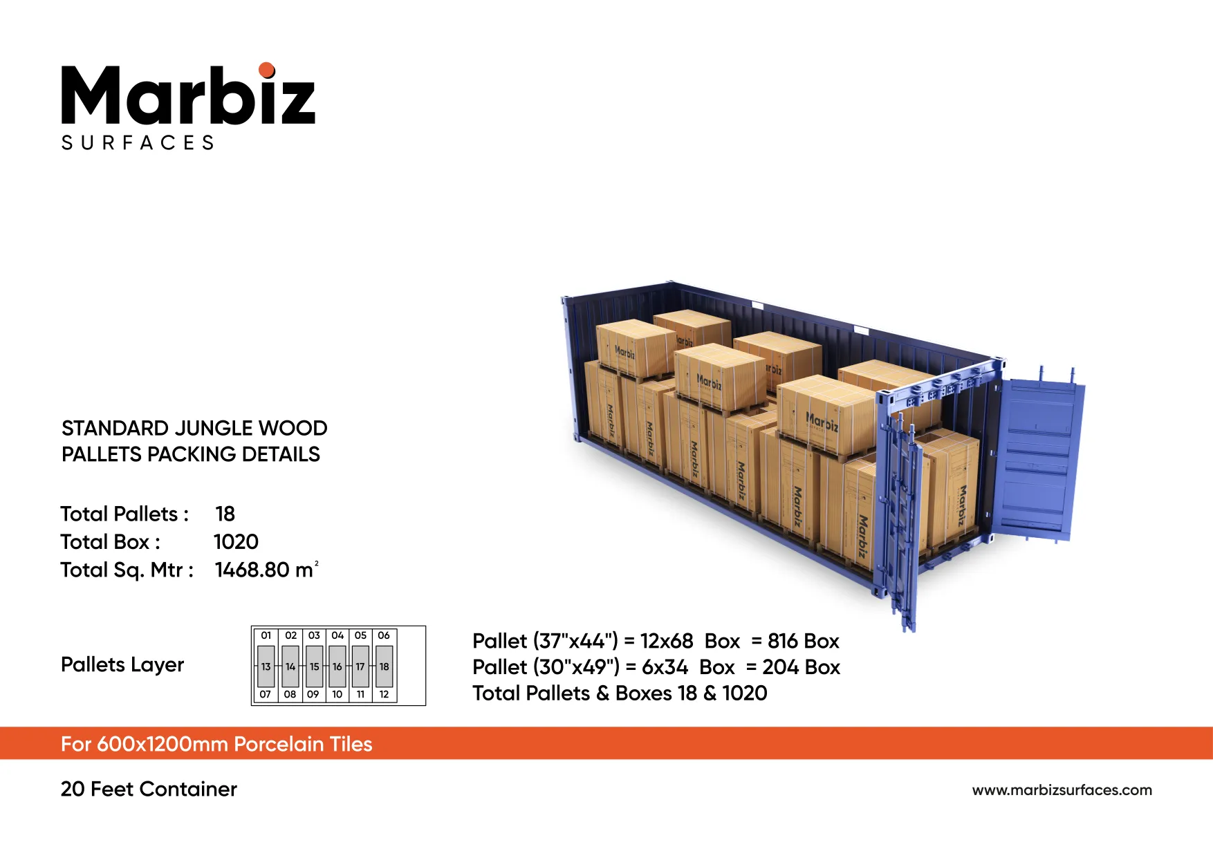 Pallets packing Details 8