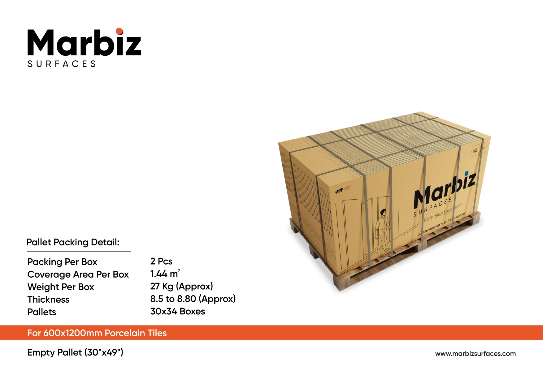 Pallets packing Details 11