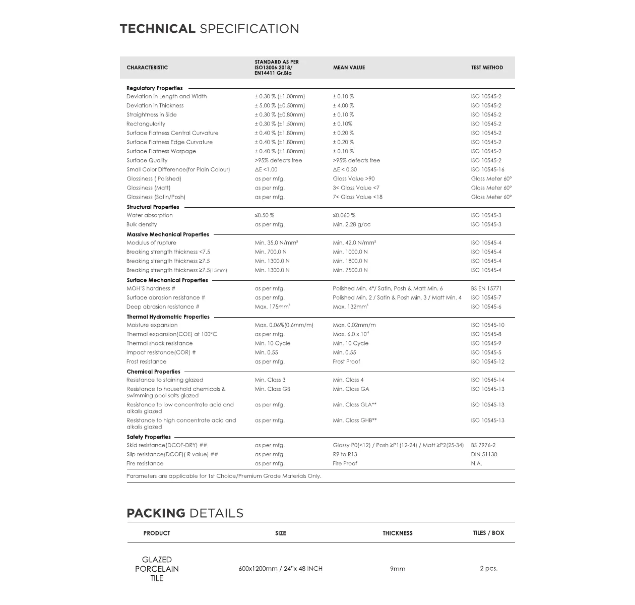 Terrazo Series Catalogue 25